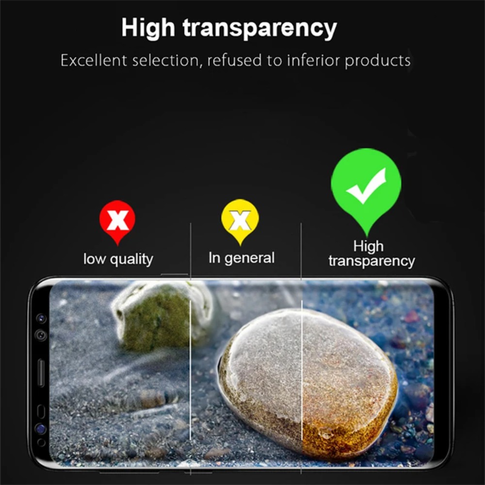 HD Curved Edge Full Cover Temp - огляд і ціна Curved Edge Screen